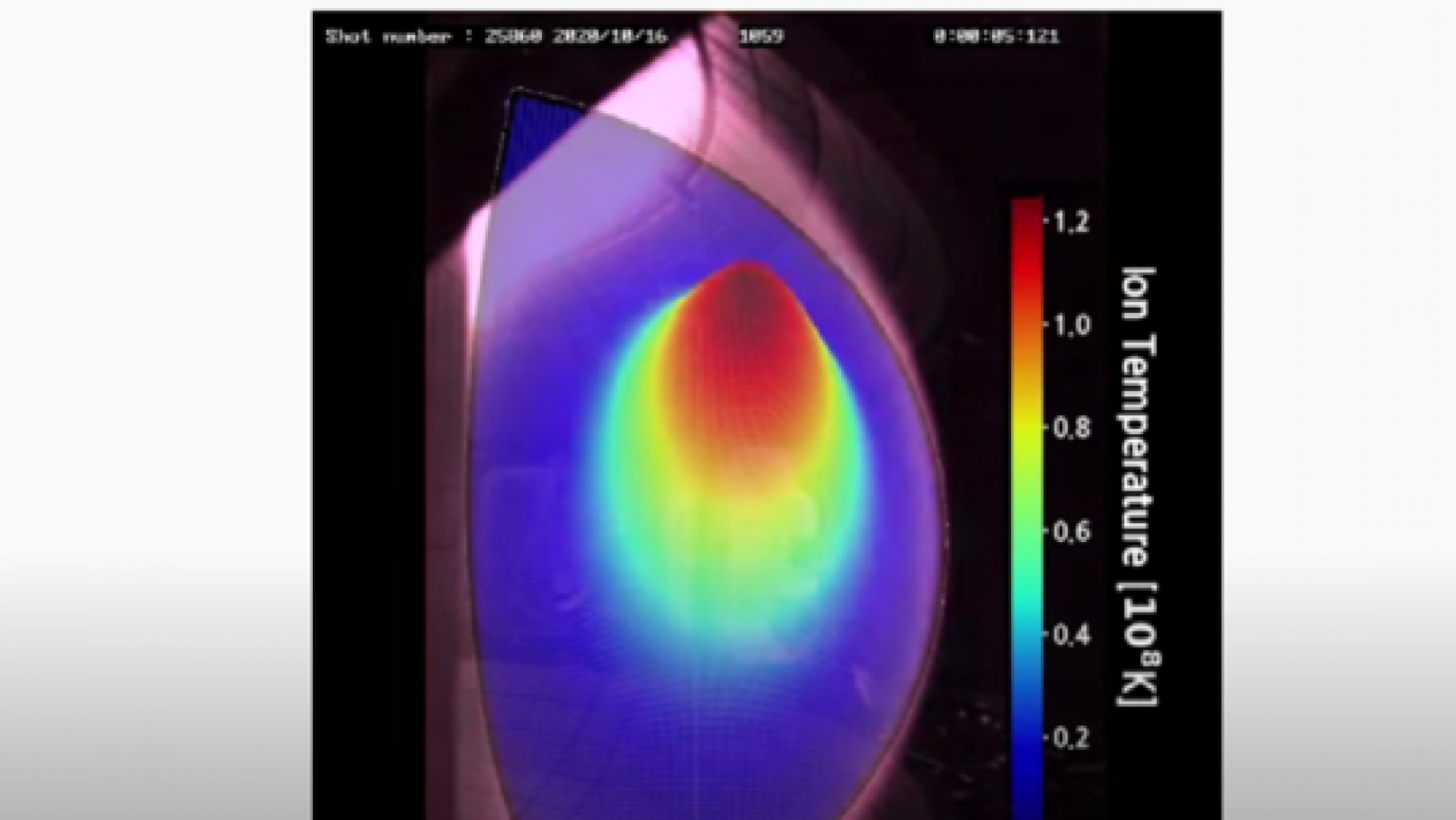 فيزيائيون كوريون يقتربون من انتاج طاقة نظيفة من شمس اصطناعية
