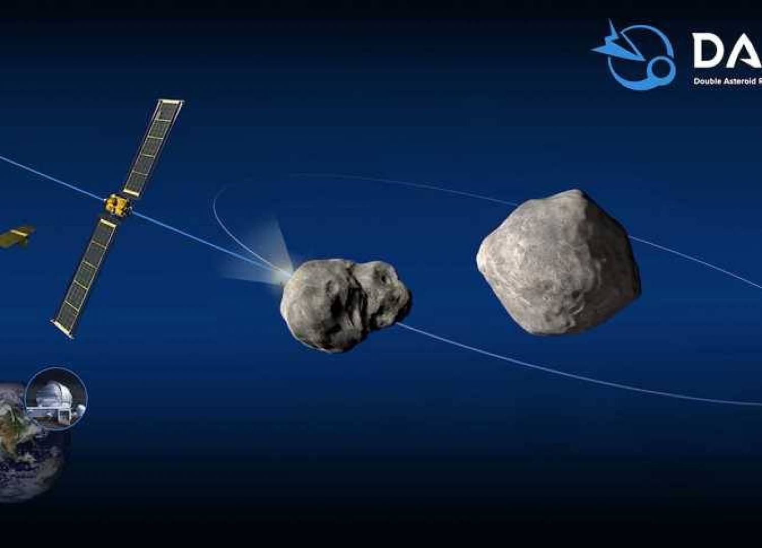 رصد تطور مفاجئ نتج عن اصطدام مركبة ناسا بكويكب 