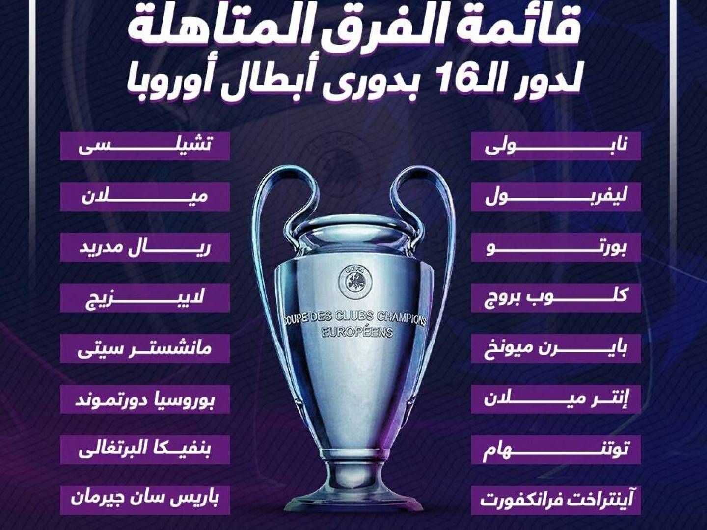 كل شيئ عن قرعة ثمن نهائي دوري أبطال أوروبا