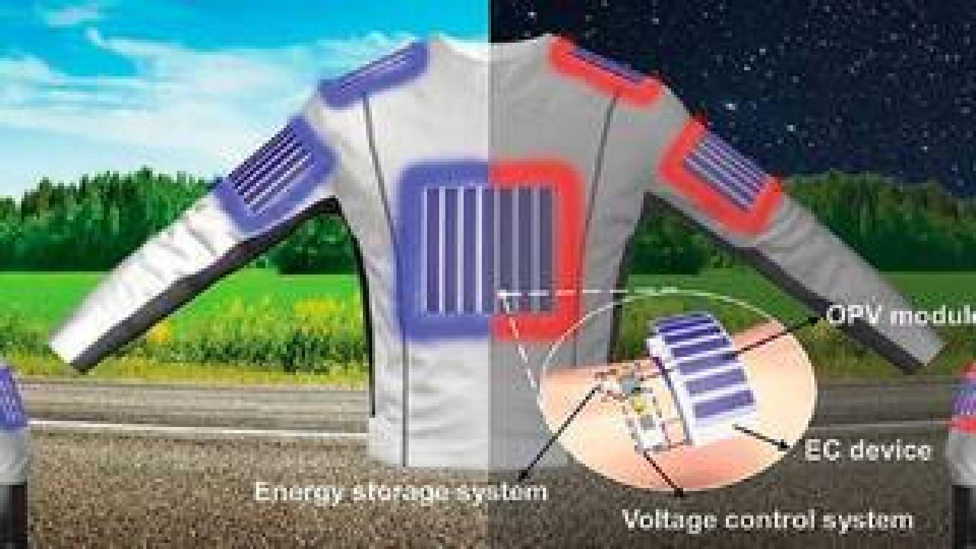 ملابس مريحة تعمل بالطاقة الشمسية تحدثثورة بتكنولوجيا الصناعة النسيجية