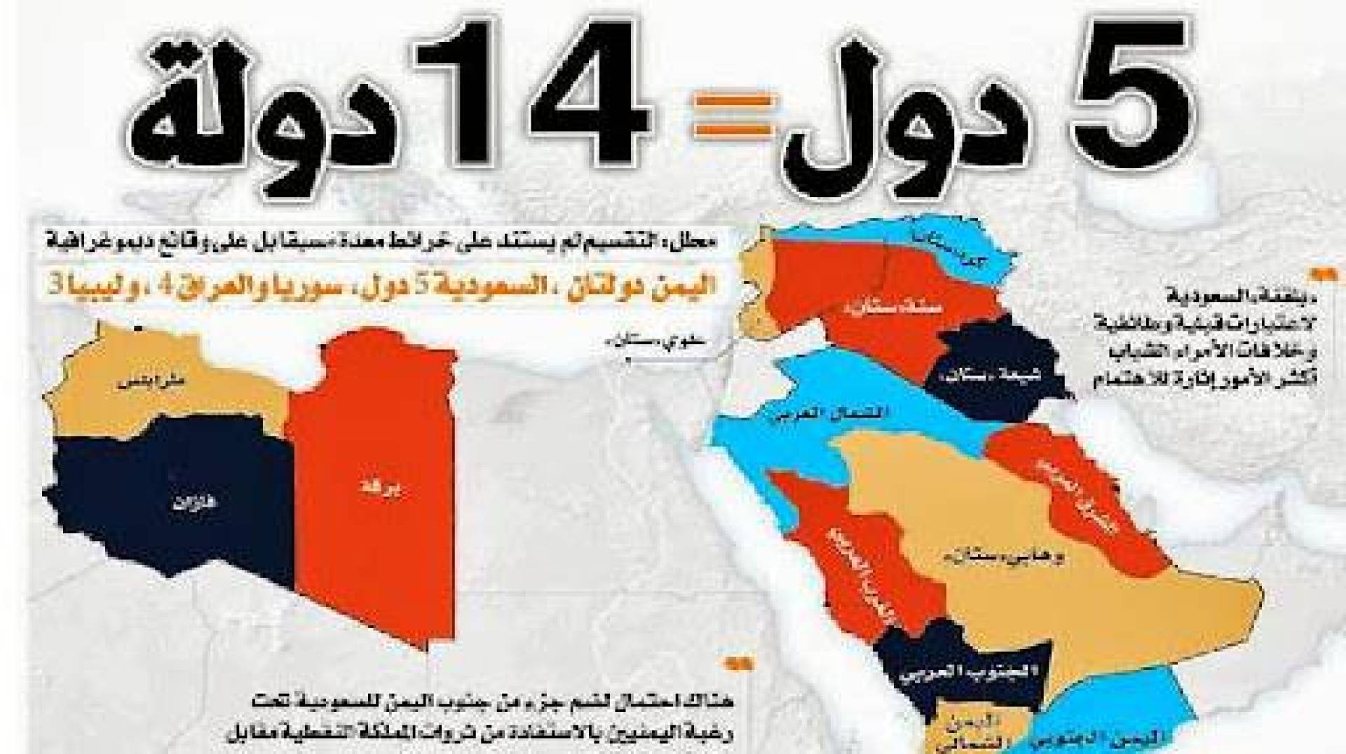 الشرق الأوسط الجديد بين حربين 2006-2023