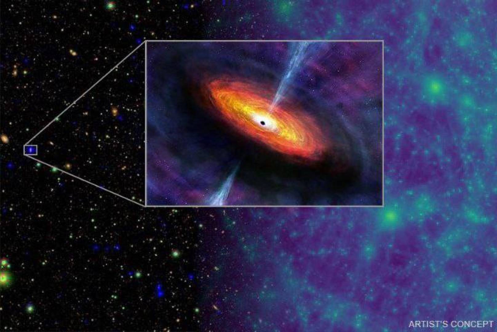 دراسة جديدة باستخدام محاكاة متقدمة تشرح نمو الثقوب السوداء الهائلة في الكون