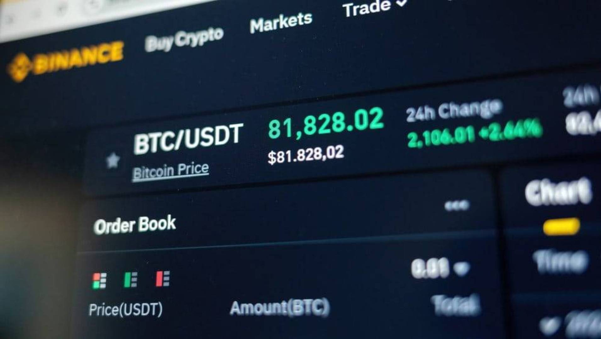 البيتكوين على أعتاب 150 ألف دولار.. وفق تحليل فني يكشف عن العوامل المحركة