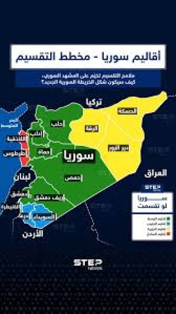 ماذا لو قدر سورية و القرار 