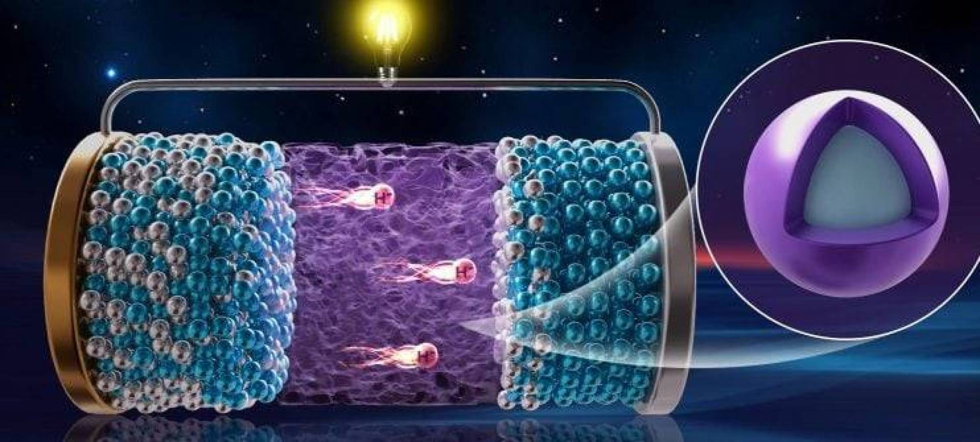 تعرف على أول بطارية هيدريد أيونية في العالم قابلة لإعادة الشحن