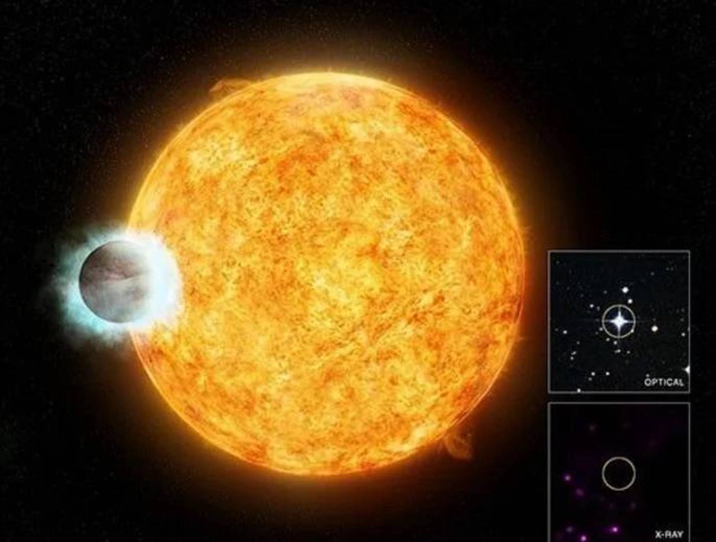 خريطة ثلاثية الأبعاد لغلاف كوكب غازي ضخم خارج نظامنا الشمسي