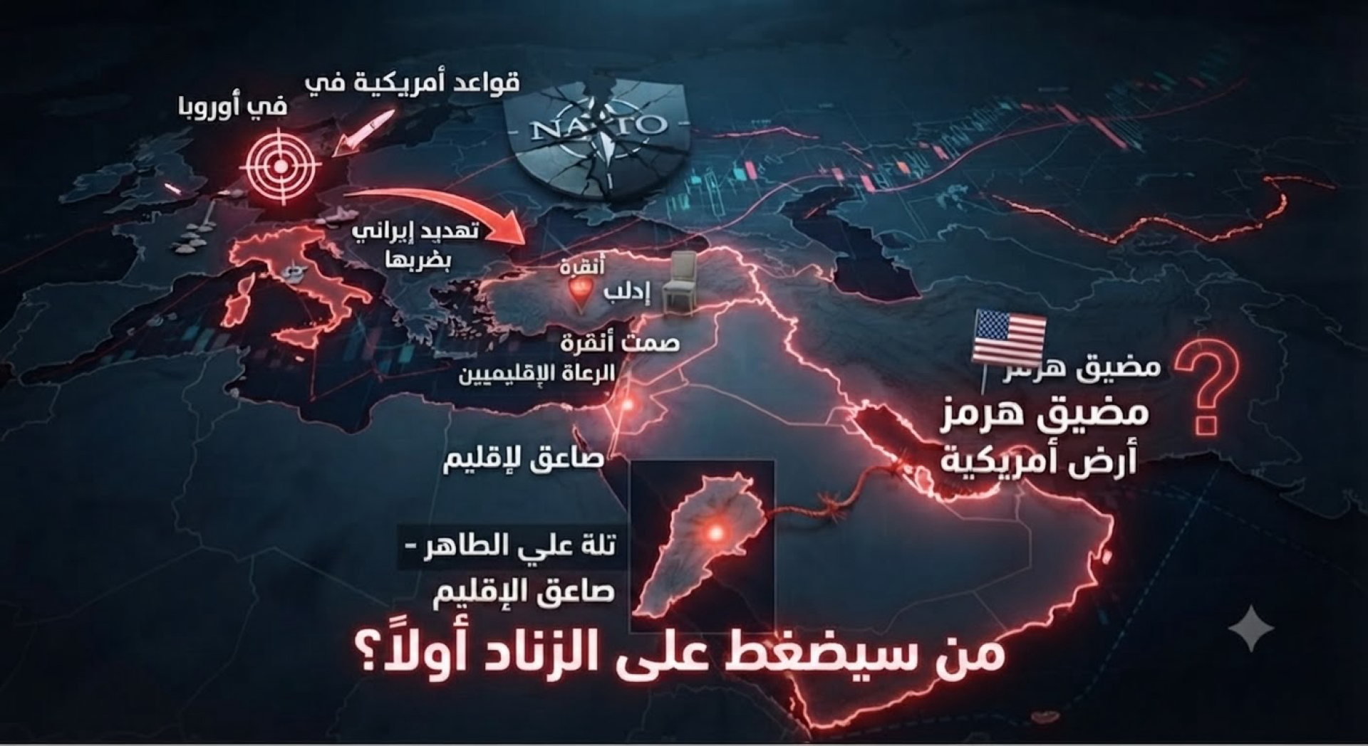 الاستنزاف المتبادل: بين العقوبات الثانوية، وابتزاز الحلفاء، وفهلوة الخرائط، وفخ تلّة 