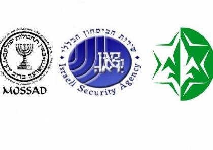 الاحتلال ينشر توقعاته بشأن الوضع في غزة والضفة وإيران ولبنان وسوريا