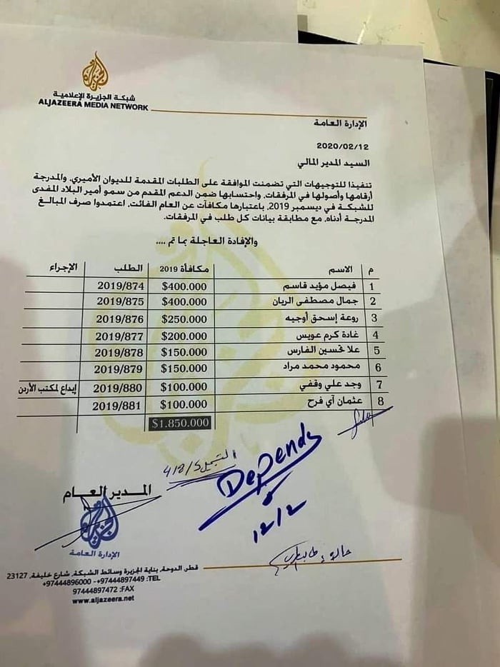 خاص وحصري: مكافآت قناة الجزيرة القطرية لإعلامييها بمئات آلاف الدولارات