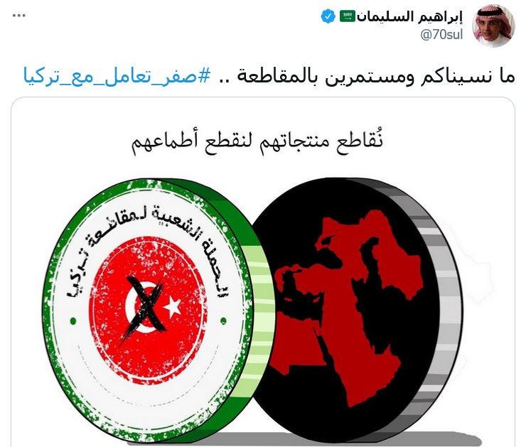 صفر تعامل حملة سعودية لمقاطعة المنتجات التركية